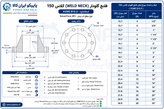 فلنج گلودار کربن استیل کلاس 150 رده 40 فورج A105 بیندا گالپرتی